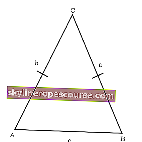 Формулата за периметъра на равностранен триъгълник