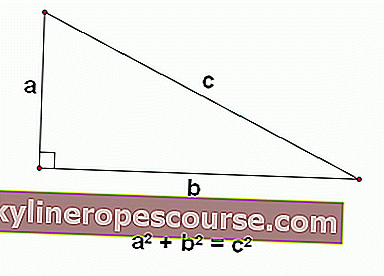 Pitagorejska formula