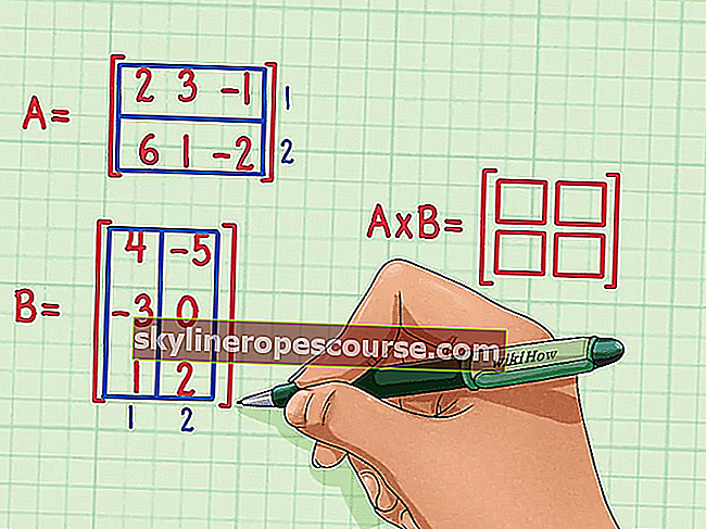 
   Multiplicarea matricei - formule, proprietăți și exemple de probleme
  