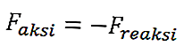 формула на сила
