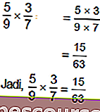Matematičke formule za 6. razred