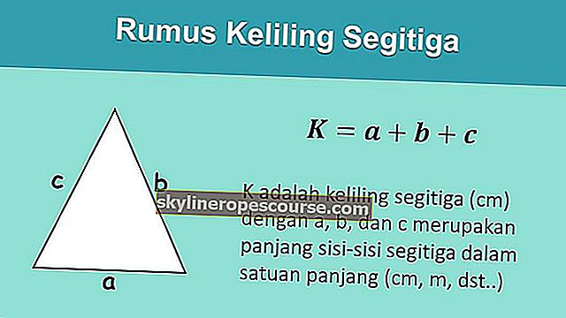 formula perimetrului unui triunghi