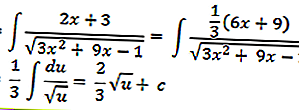 integralna formula