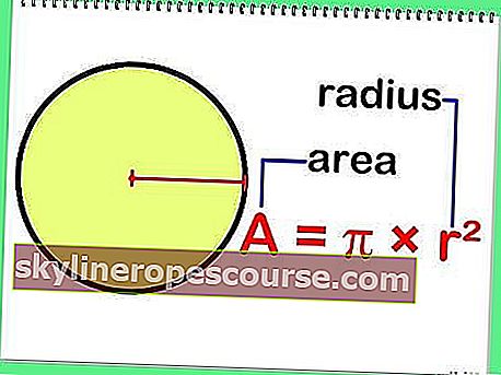 Kako izračunati formulu za površinu problema uzorka kruga