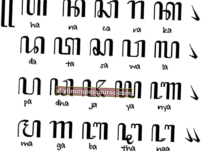 Przetłumacz pismo jawajskie i jawajskie