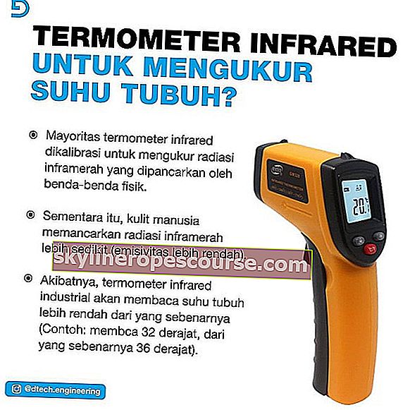 Инфрачервен термометър