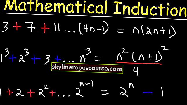 mathematische inductie