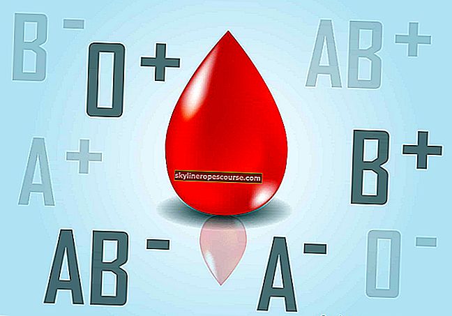 
   Het kennen van de bloedgroep kan iemands leven redden
  