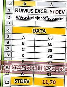 Стандартно отклонение с Excel