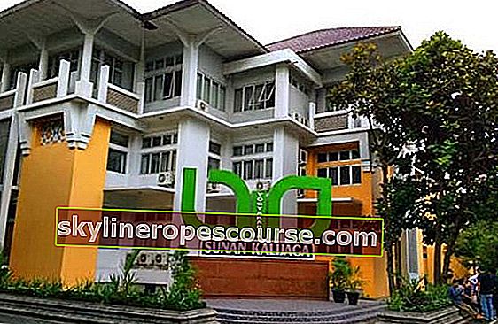Yogyakartaの大学-UINSunan Kalijaga