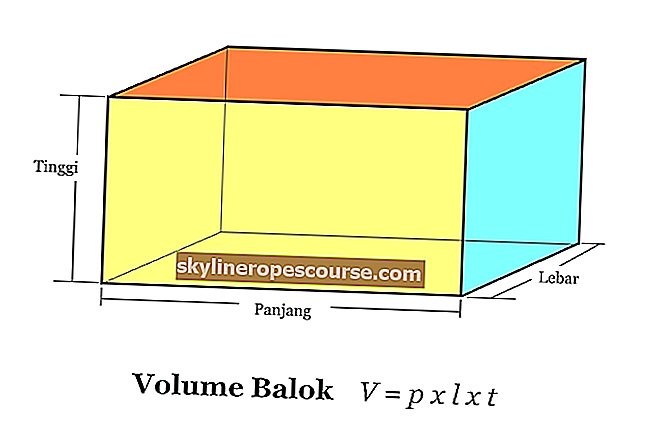 Formula volumului blocului